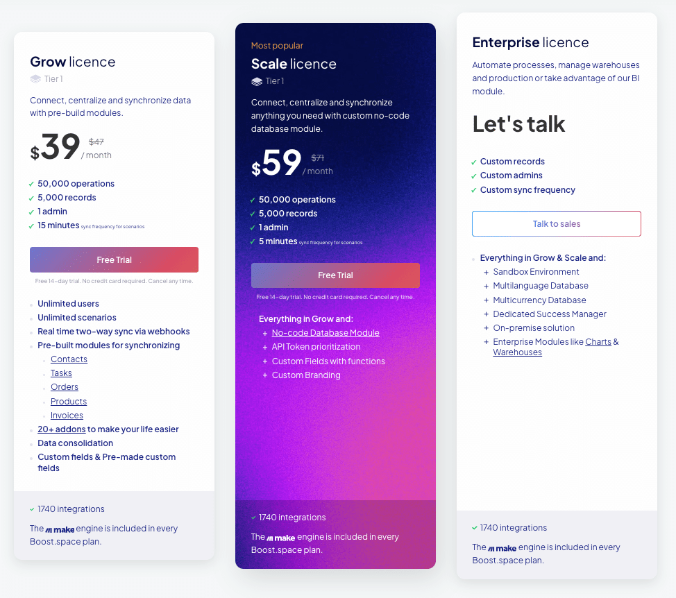Boost.space Coupon (2024) + Freemium Access and FAQ