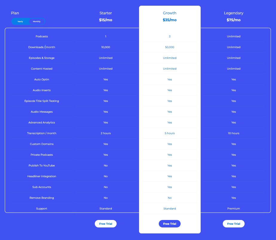 17 BCast Coupon 2024 14 Day Free Trial 17-bcast-coupon-2024-14-day-free-trial