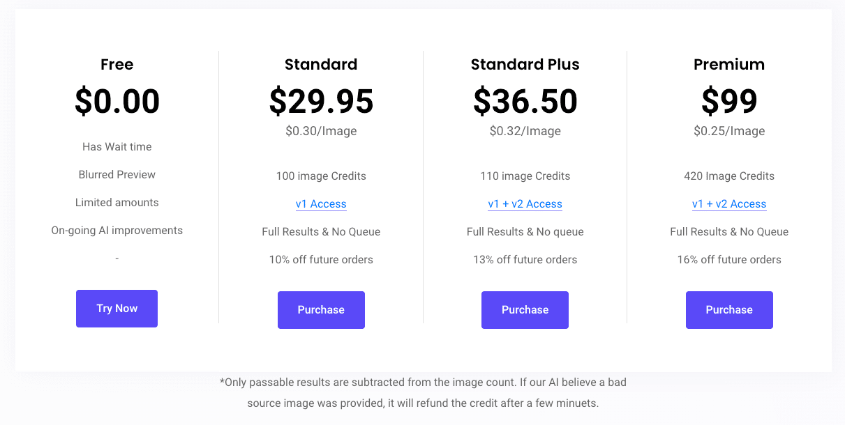 Pricing
