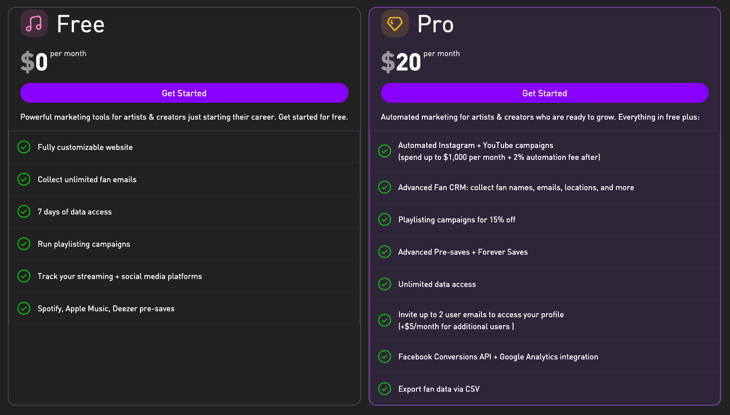17 Symphony Coupon (2024) + Freemium Access and FAQ