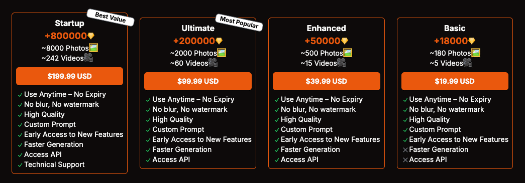 Pricing