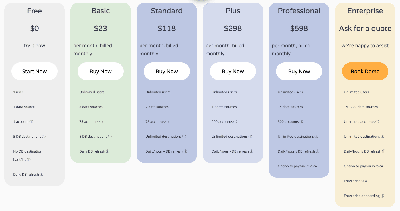 Cdn/assets/images/screenshots/windsor Monthly Billing
